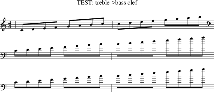 Listen To Test - Nome Das Notas Musicais (710x305), Png Download