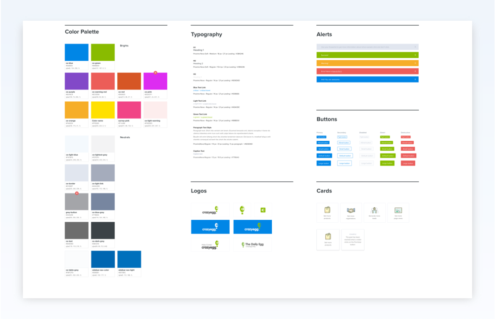 Style Guide Component - Style Guide (1000x646), Png Download