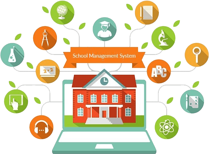 Library Management System - School Management Erp (825x527), Png Download