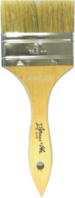 Previous - Makeup Brushes (700x700), Png Download