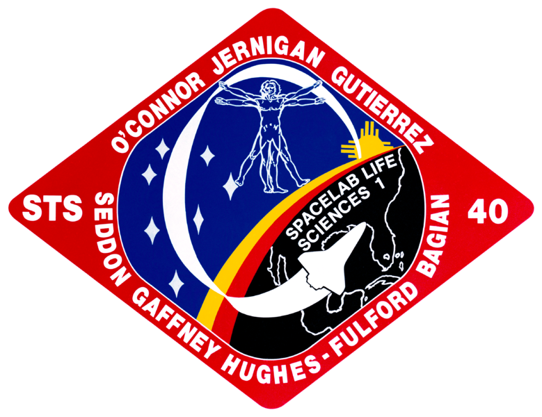 Sts 40 Patch - Sts 40 (779x600), Png Download