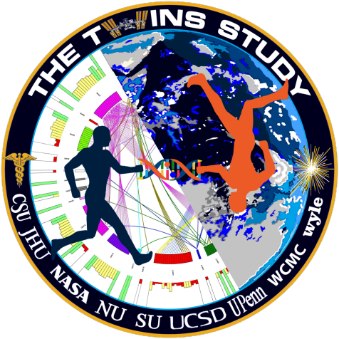 Nasa Image Iss045e028258 - Nasa Twin Study Mission Patch (476x476), Png Download