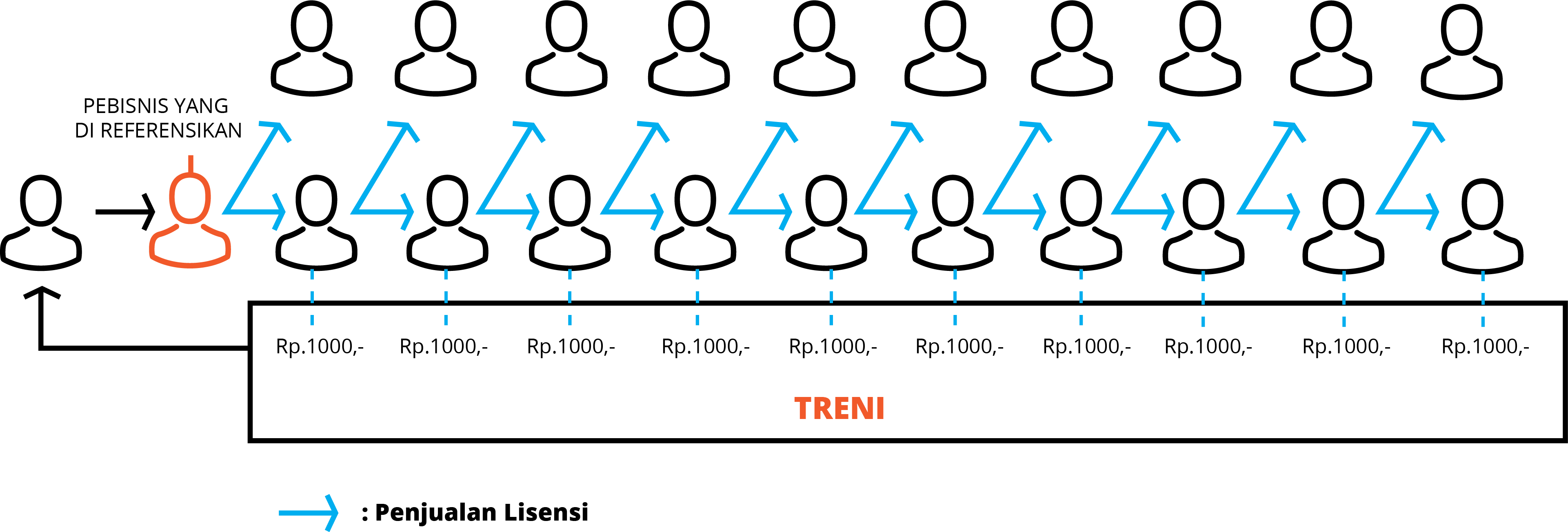 Chhatrapati Shivaji Revered As Chhatrapati Shivaji - Komisi Pengembangan Komunitas (3842x1304), Png Download