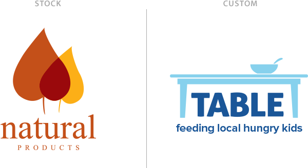 Stock V Custom 1 Final - Table (652x327), Png Download