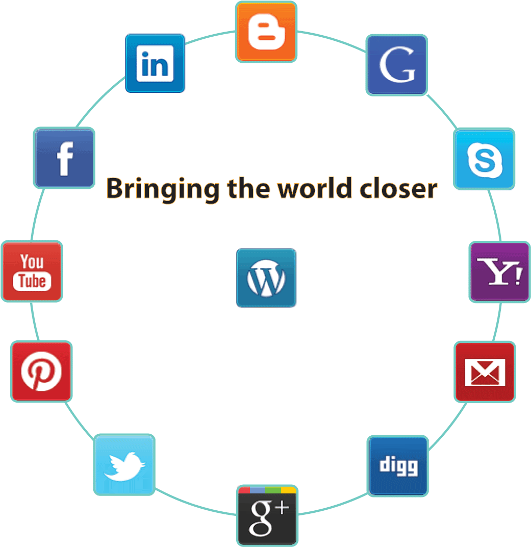 Social Media (1052x1083), Png Download