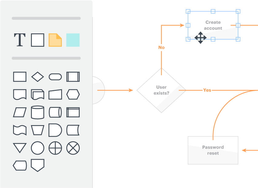 Online Diagram Software & Visual Solution - Diagrama De Flujo Tour (850x660), Png Download