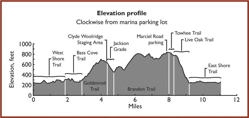 Map Is Part Of The Oakland Hills And Pleasanton Ridge - Diagram (1450x456), Png Download
