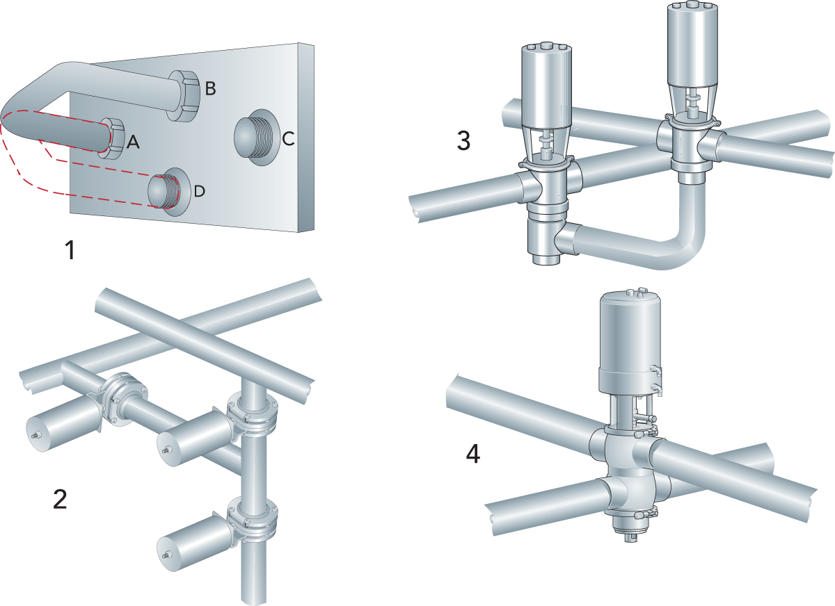 Zoom - Valves Of Some Sample Of Matter (1200x872), Png Download