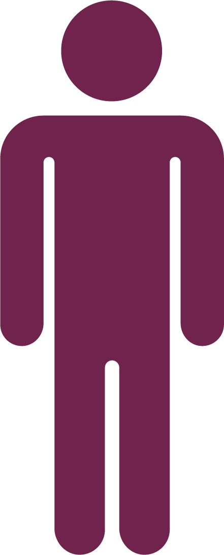 Am Here Sign (441x1093), Png Download