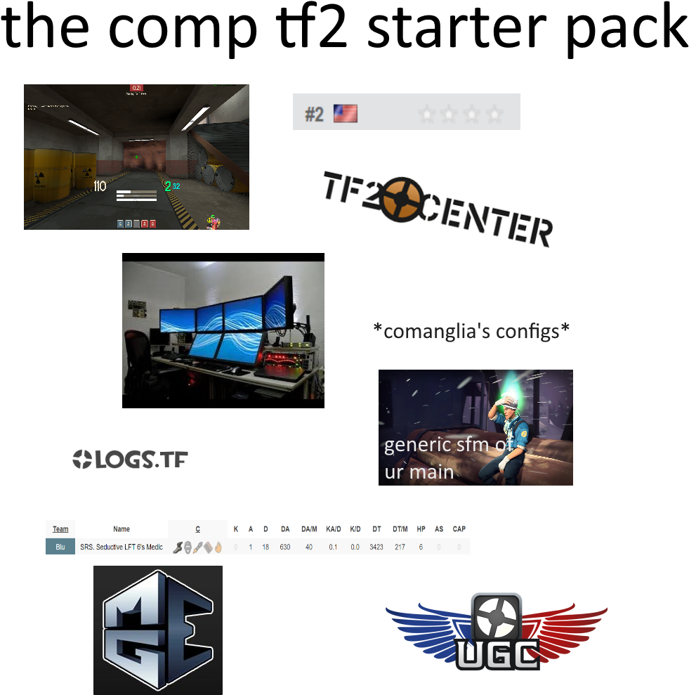 Http - //i - Imgur - Com/hqbmlq3 - Medic Main Starter Pack (1000x1000), Png Download