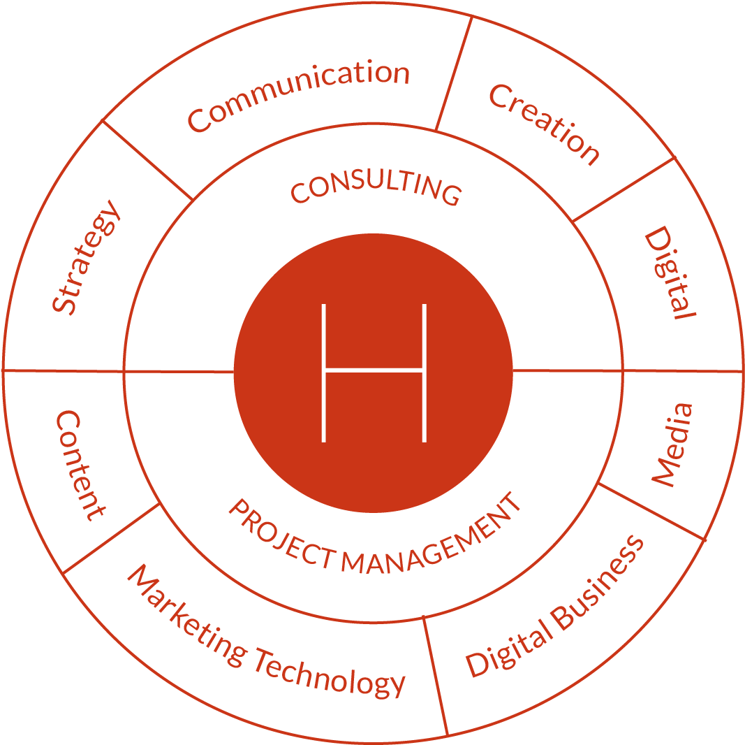 I Help Small Businesses, Startups And Professionals - Marketing (1200x1200), Png Download