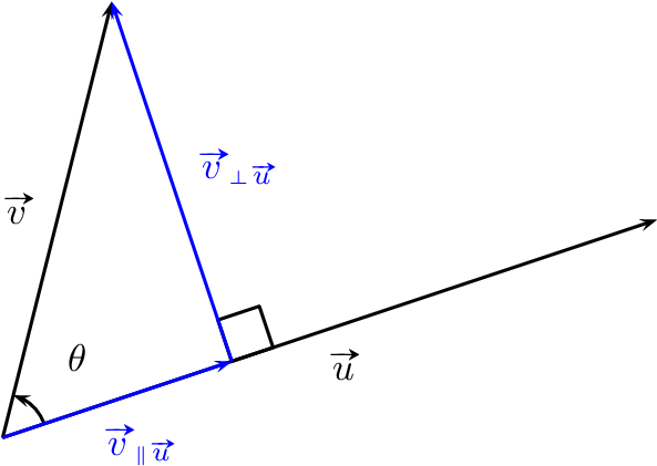 Enter Image Description Here - Triangle (787x591), Png Download