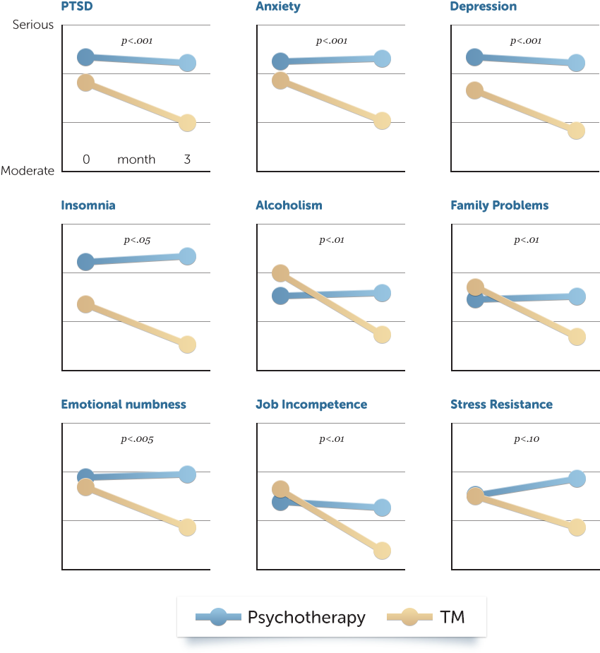 You Would Think That A Study Like This Would Turn The - Writing (935x973), Png Download