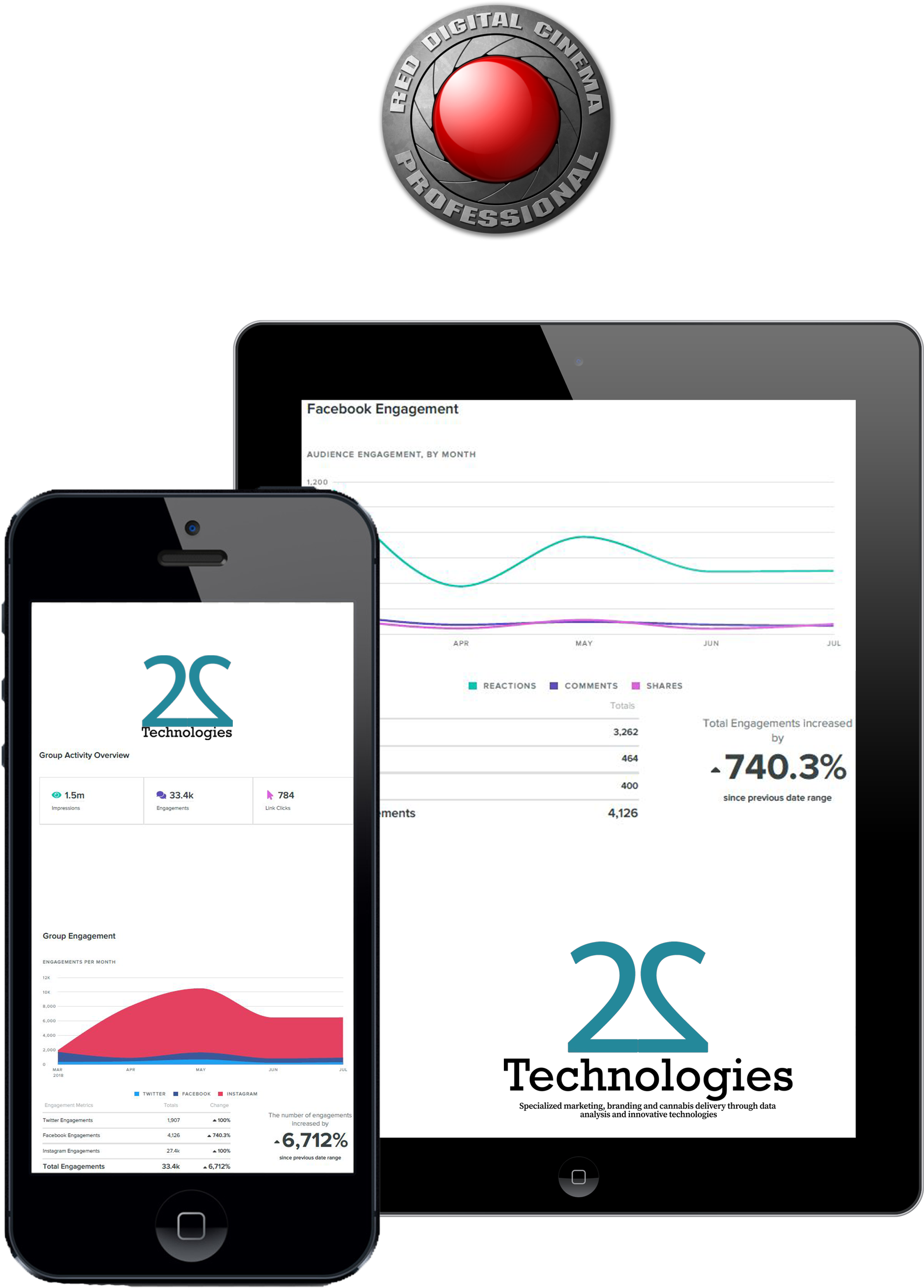 Red Cinema Videography Media & Strategy - Responsive Web Design (2952x3600), Png Download