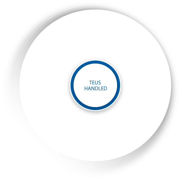 2013 1,702,595 - Circle (659x616), Png Download