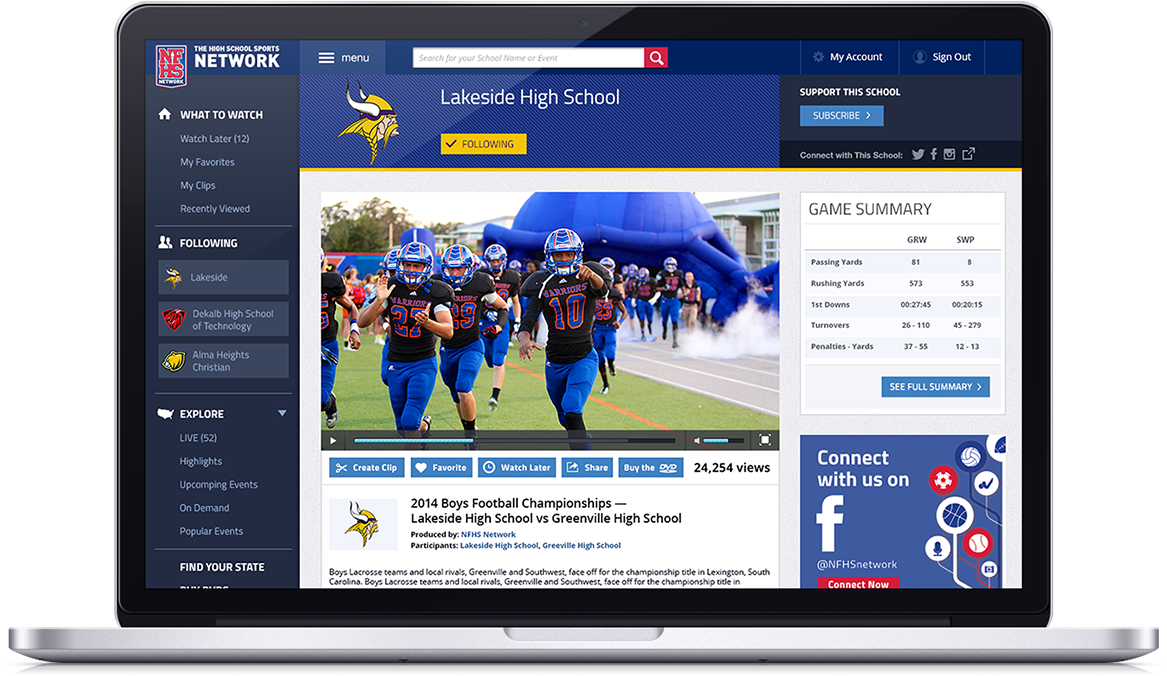 Use Any Computer - Gadget (1280x889), Png Download