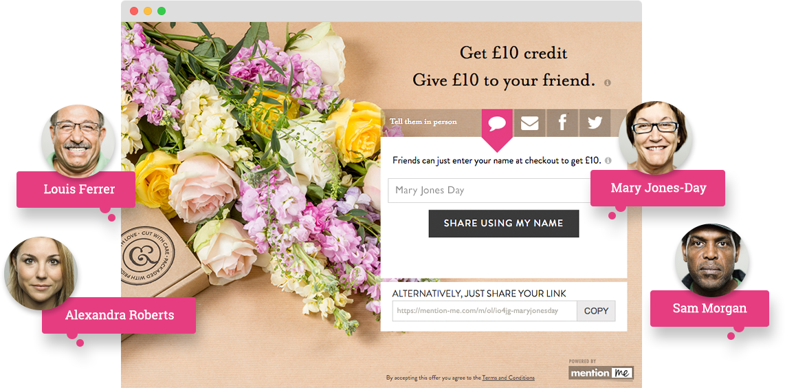 Refer A Friend Platform Referral Marketing Software - Mention Me Limited (1142x564), Png Download