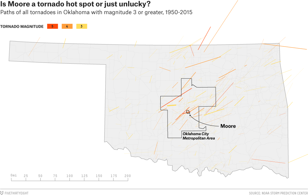 The First Big Tornado Recorded In Oklahoma Happened (1024x649), Png Download