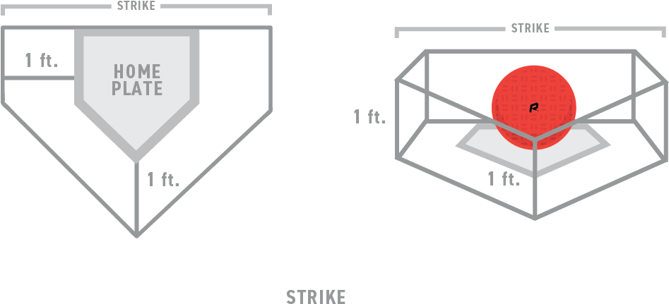 Strike Action (1224x792), Png Download