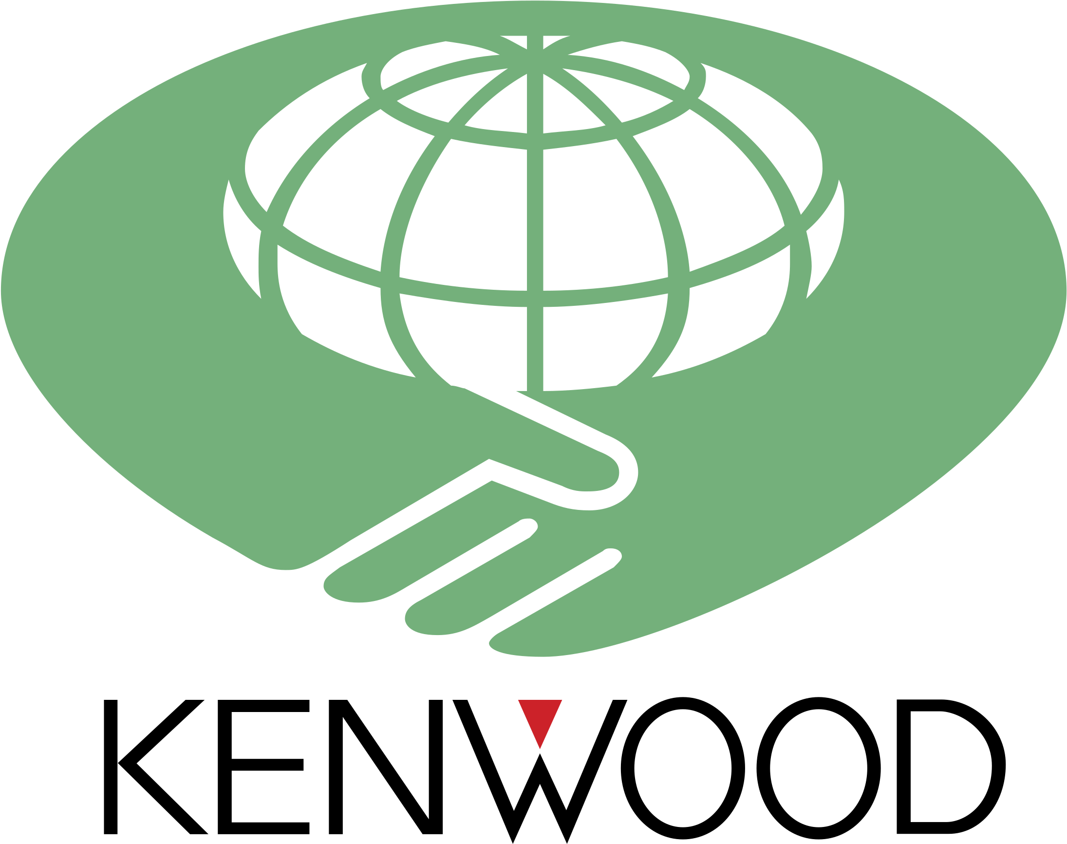 Kenwood Logo Png Transparent - Kenwood Receiver Krf Remote Control (2400x2400), Png Download