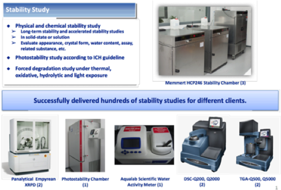 Resources - Crystal Pharmatech (560x380), Png Download