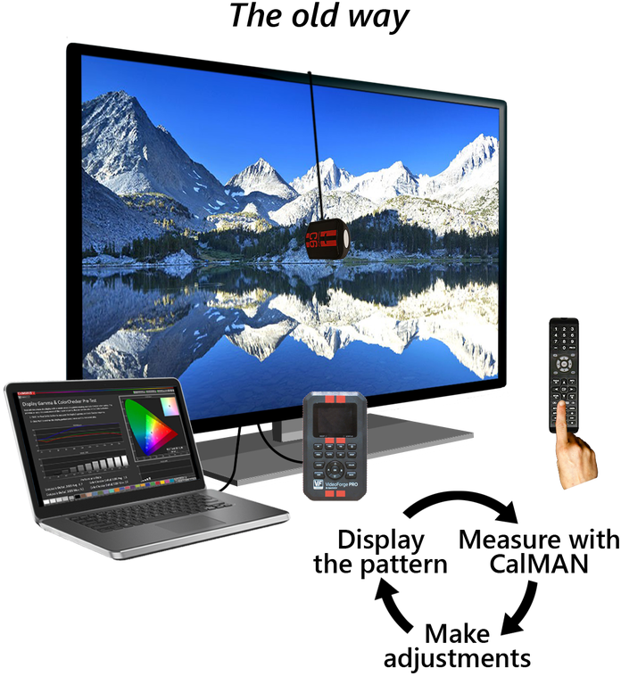 Picture - Samsung 4 Series Ue32d4003 - 32" Led Tv - 720p (784x800), Png Download