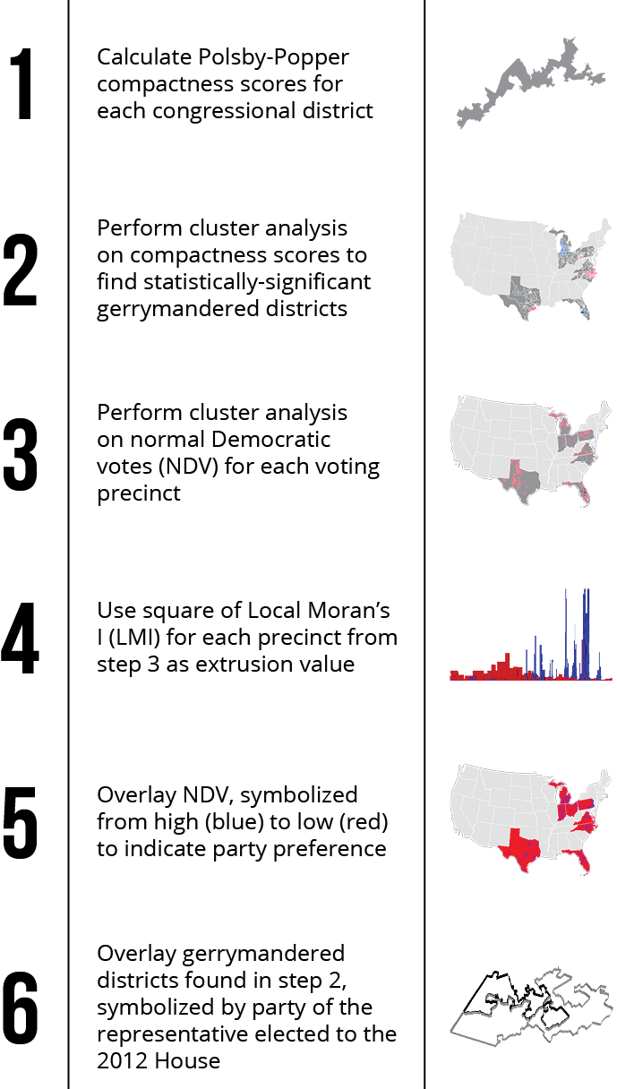 By Adding The Gerrymandered Districts To The Extruded - Illustration (689x1216), Png Download