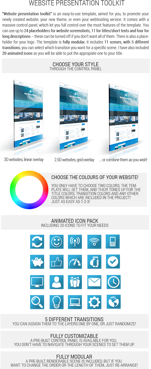 Website Presentation Toolkit After Effects Templates - Online Advertising (642x1604), Png Download