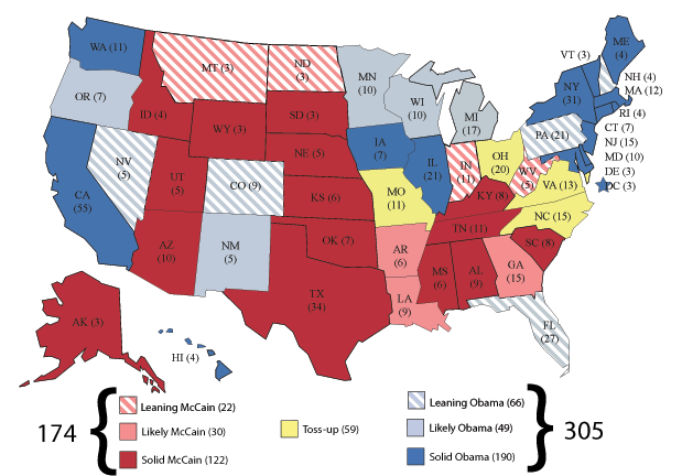 White House - State Politics (696x468), Png Download