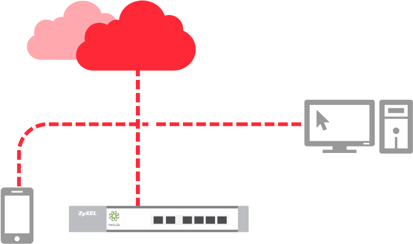 Out Of The Box Cloud Managed Gateway - Diagram (1000x600), Png Download