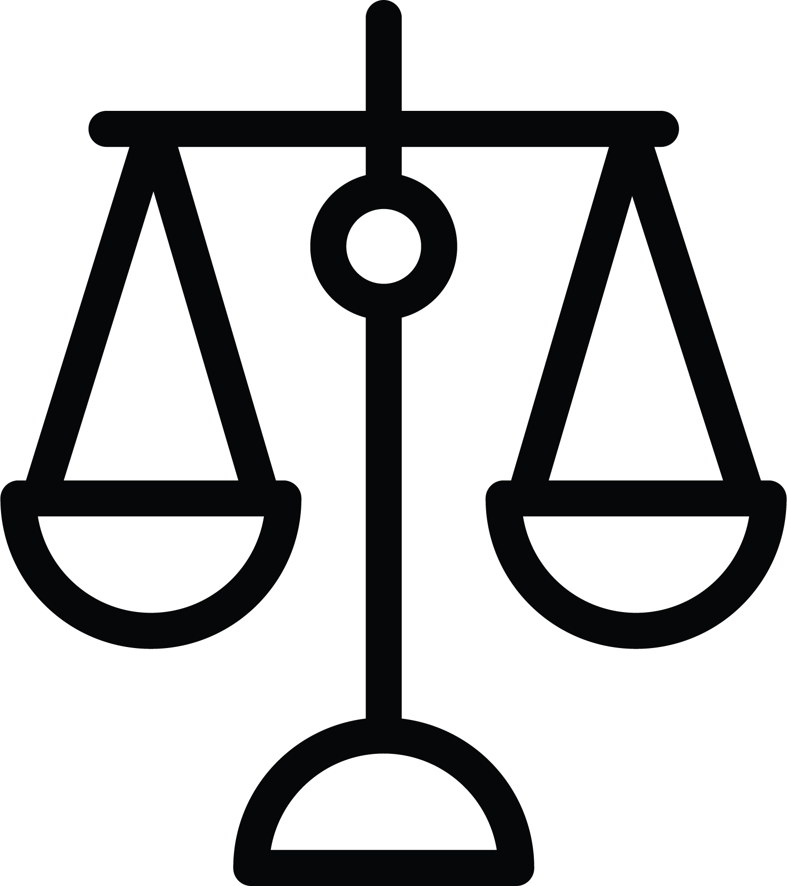 Economic Balance Icon (1554x1750), Png Download