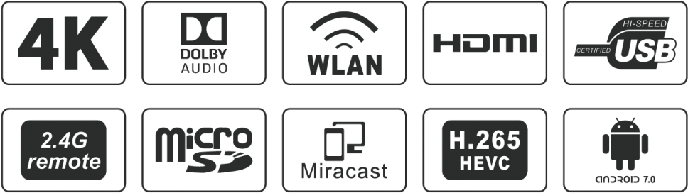 Dolby Digital/dolby Digital Plus Decoder-conv，dolby - Emtec Ekmsdm128gxc10k - Microsdxc 128gb 128gb Microsdxc (1024x328), Png Download