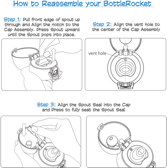 Insulated Stainless Steel Bottle (600x600), Png Download