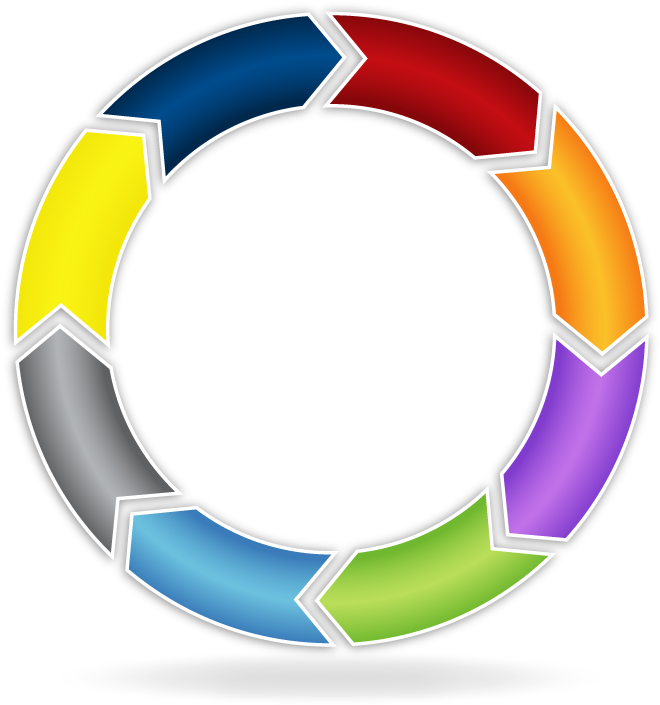Step 6-conducting A Systematic Review - Product Development Cycle (666x709), Png Download