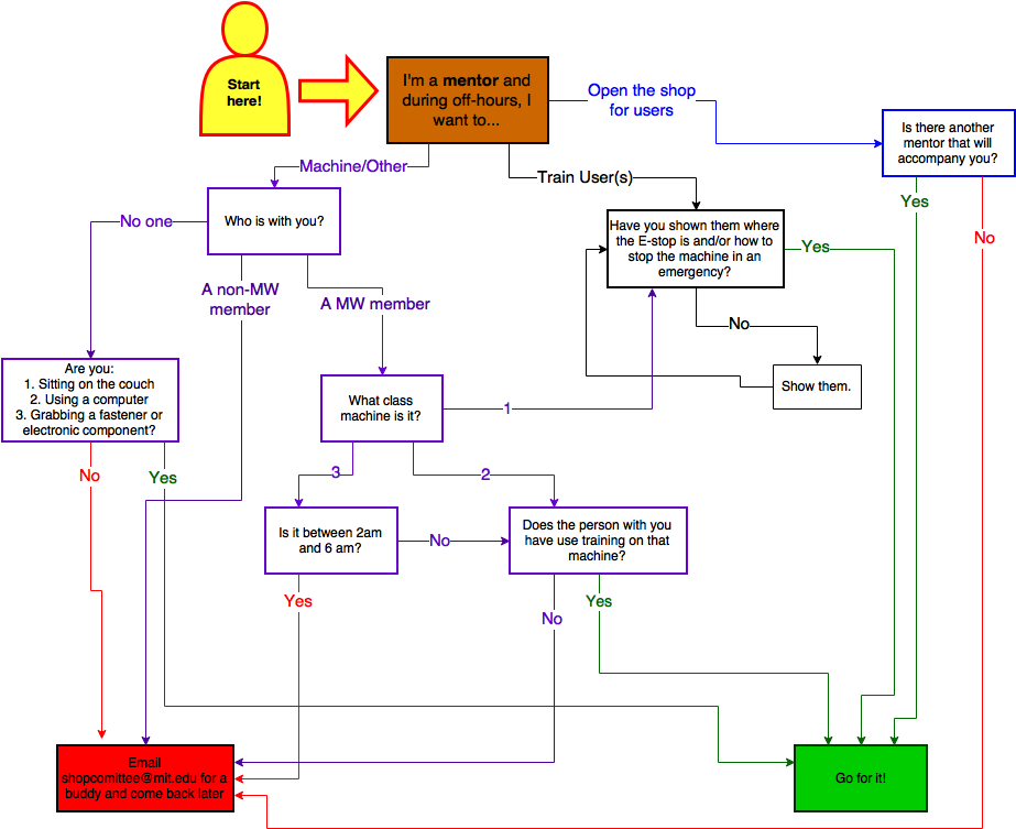 18, 5 September 2015 - Thumbnail (925x763), Png Download