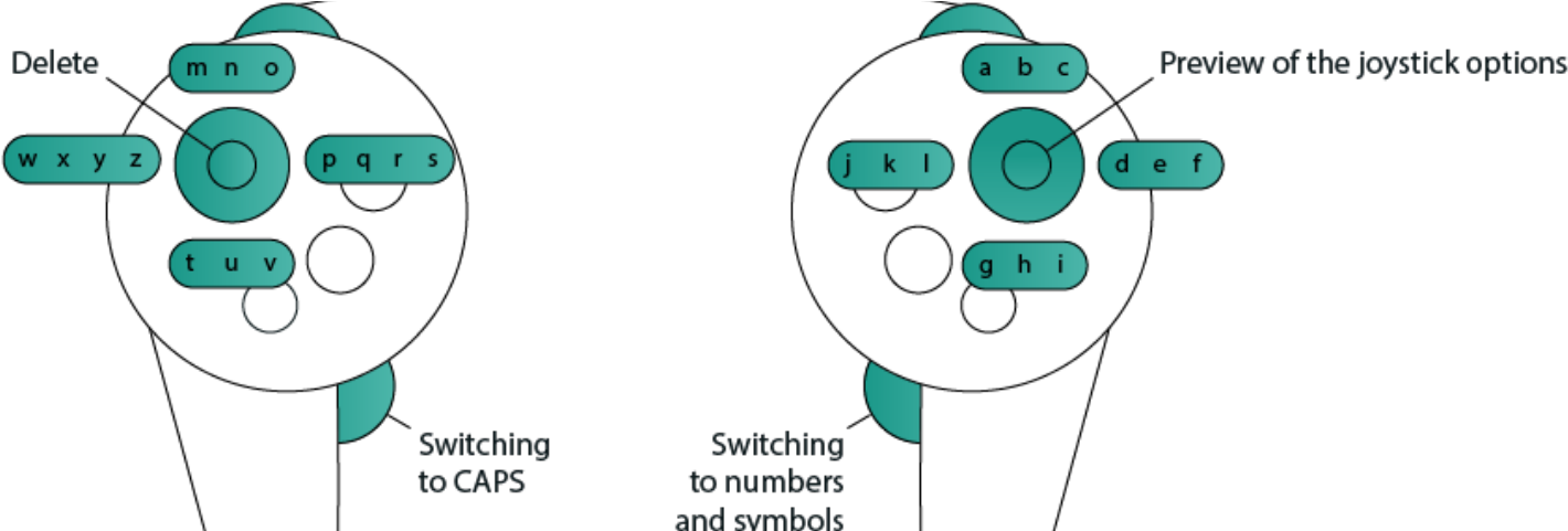 Typing With Oculus Touch And Quest Controllers [part (1600x480), Png Download