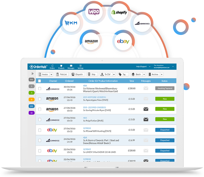 Ebay Inventory Management - User Interface (788x672), Png Download