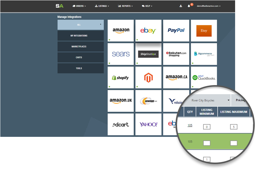 Inventory Management - Management (855x573), Png Download