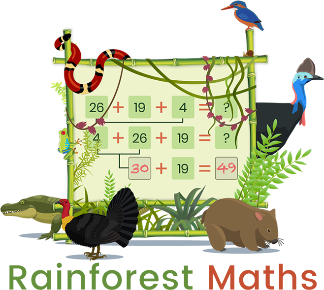 Take A Walk Through The Rainforest - Turkey (737x605), Png Download