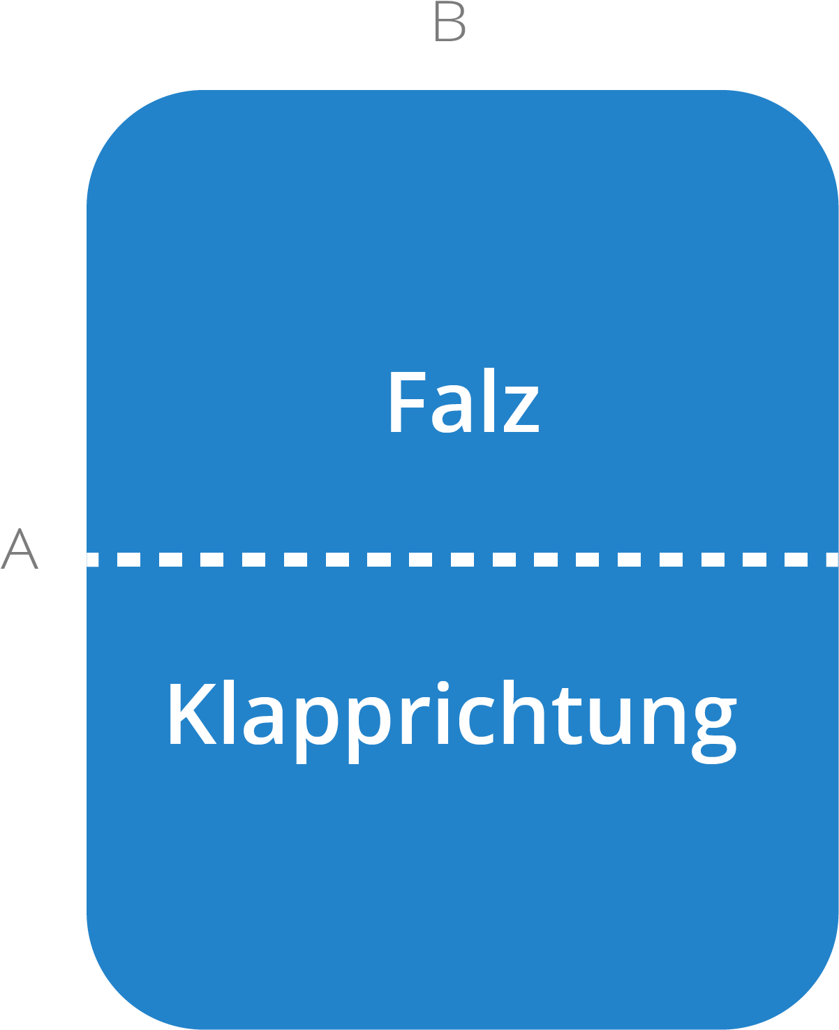 Insulating Cover Whirlpool 253 X 229 Cm - Positive Trust In God Quotes (1201x1486), Png Download