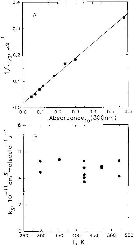 The Reciprocal Half Life Of The Decay Of The Ch 3 Och - Diagram (432x790), Png Download