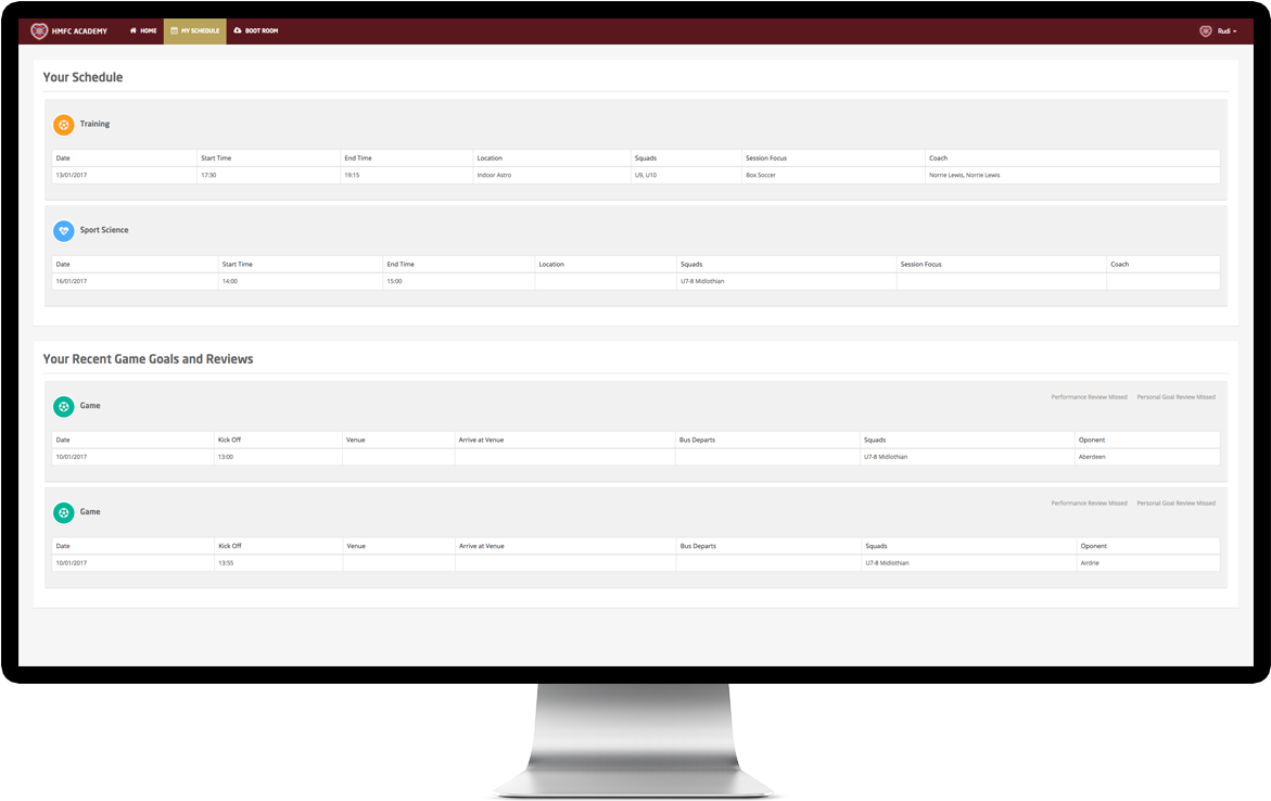 Players' Accounts - Subscription Business Model (1200x763), Png Download