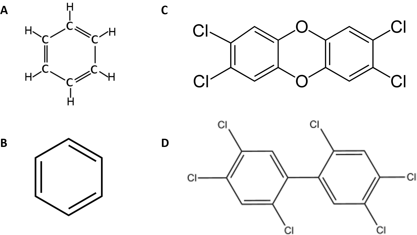 11 Examples Of Carcinogens Disposed Of In The Love - Diagram (1660x932), Png Download