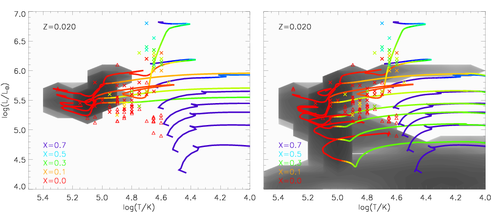 Showing The Expected Location Of Hydrogen Free Wolf - Diagram (1020x453), Png Download