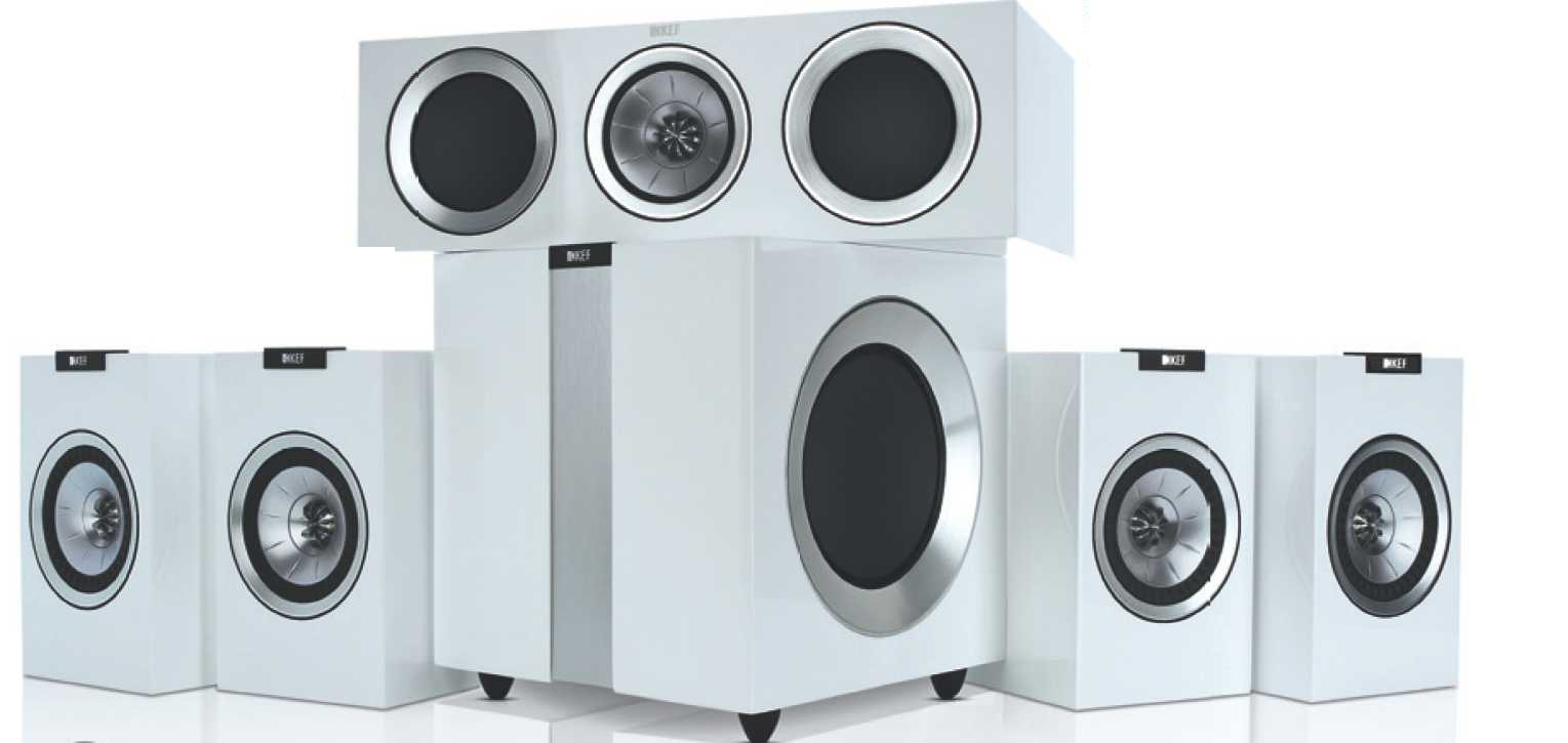 Kef R100 - Kef Sound System (1529x725), Png Download