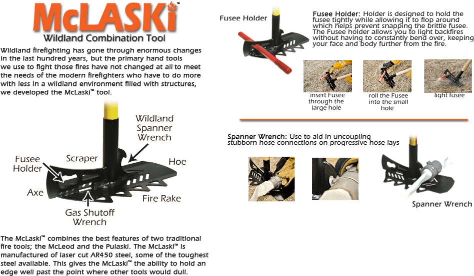Mclaski Tool - Pulaski Tool (1025x563), Png Download