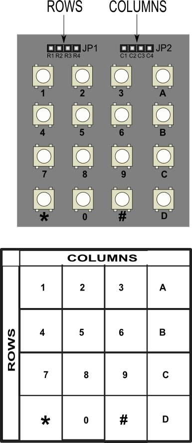 Keypad - Number (385x886), Png Download