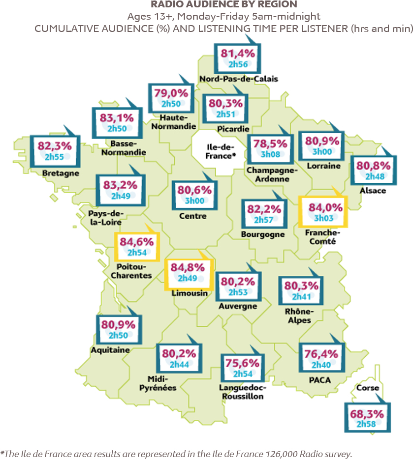 Please Click On The Icon To Download The Comprehensive - France (925x959), Png Download