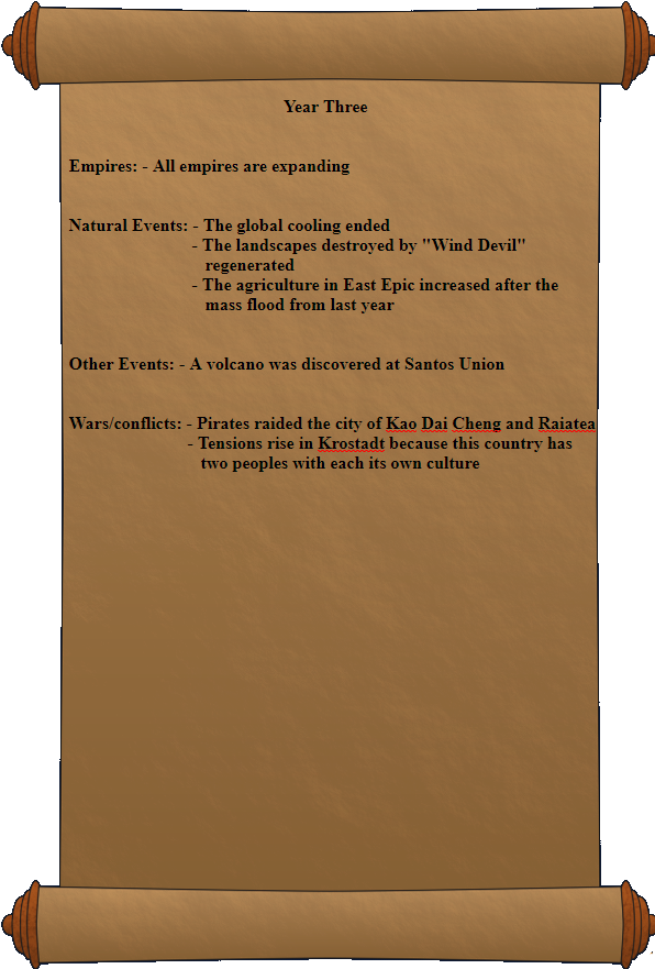 Year Three Scroll - Projection Screen (800x900), Png Download