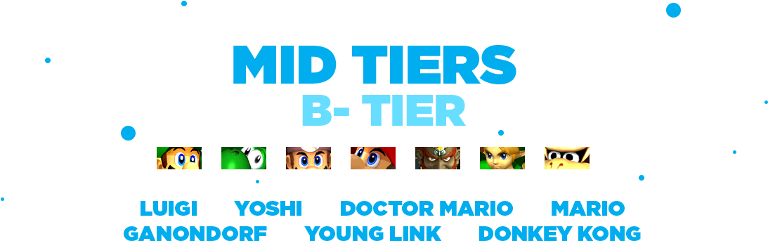 The Characters In This Tier Have Glaring Weaknesses - Trs (1140x342), Png Download